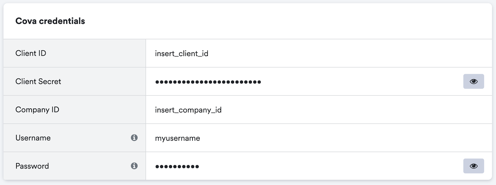 WM Integrations How to connect with Cova
